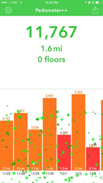 Best New Years resolution apps for iPhone, iPad, and Mac